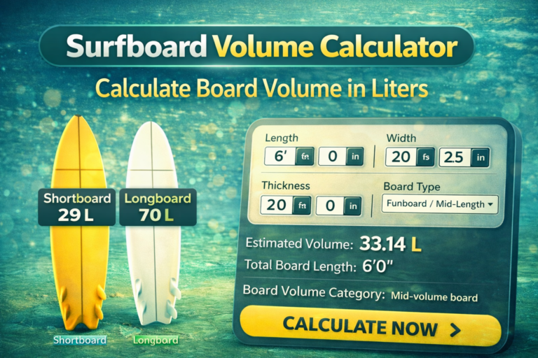 Surfboard Volume Calculator Calculate Board Volume in Liters — free download